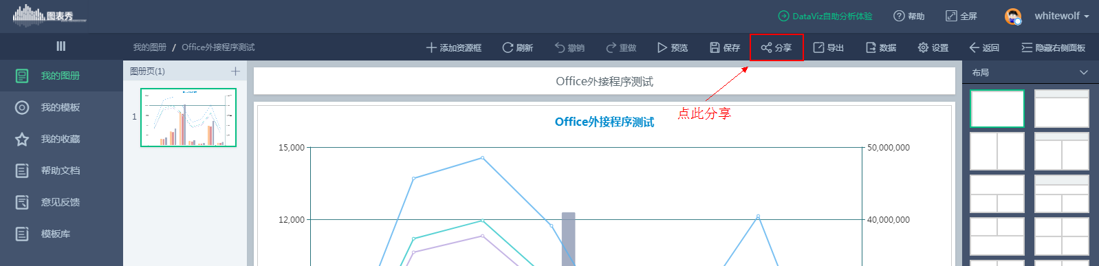 点击分享